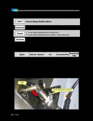 2047 turret clamp switch.pdf
