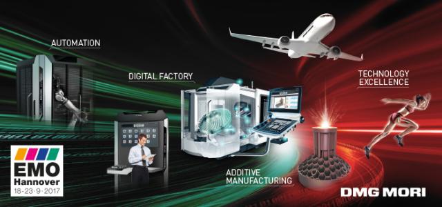 The future of manufacturing technology